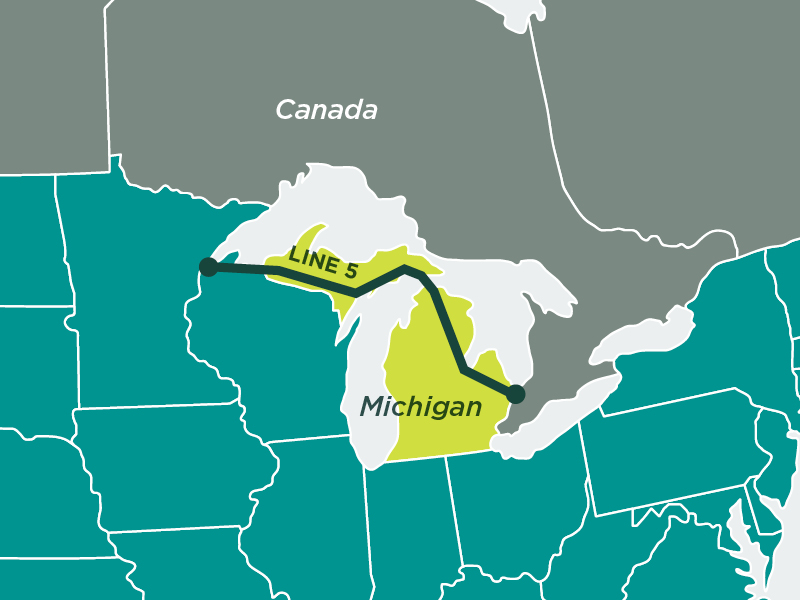 Map showing the Line 5 pipeline's path across Michigan's upper and lower peninsulas to Sarnia, Ontario.